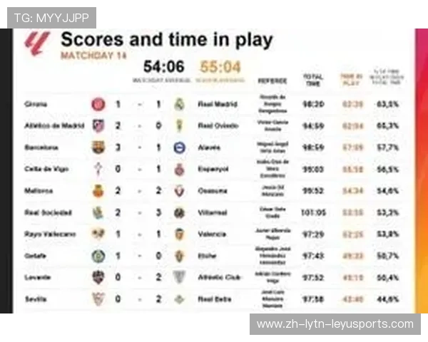 西甲足球赛事时间安排及赛程详细介绍