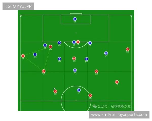 足球踩单车突破是否依赖比赛中对手的站位与失误