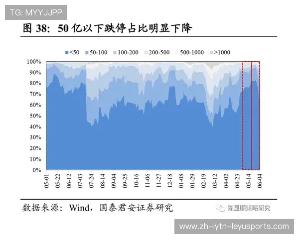 足球运动员的休息与恢复管理方案